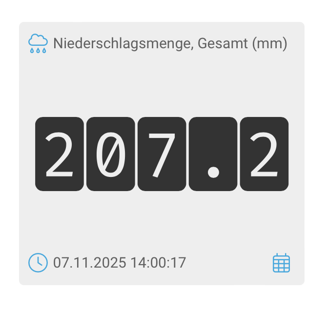 Seit Juli 2025 läuft das Pilotprojekt „Klimasensorik im Lutherviertel“ in Halle (Saale).